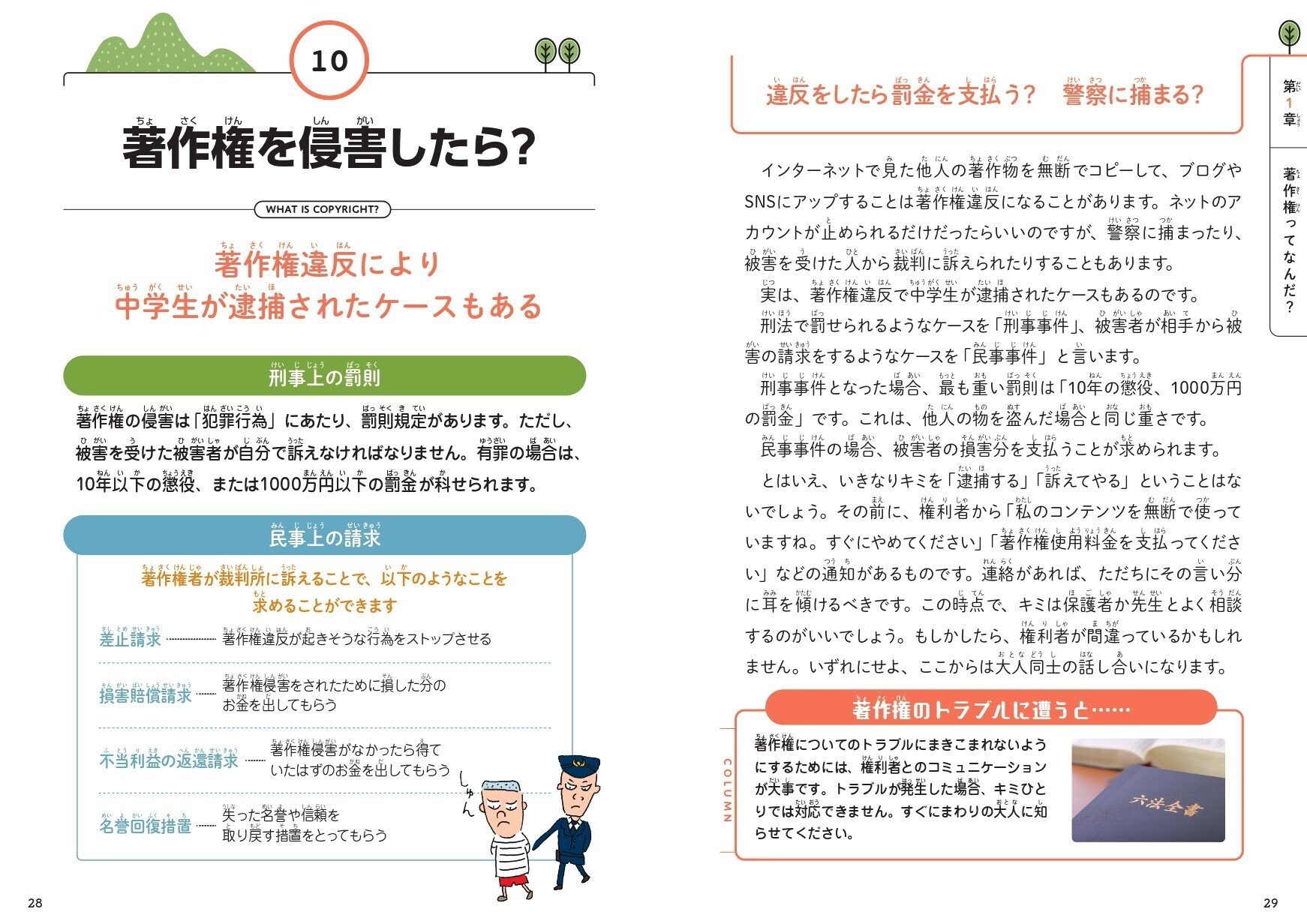 著作権の法律相談 Amazon.co.jp: 著作権の法律相談 (2) (最新青林法律相談 6