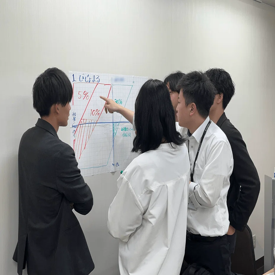 一人ひとりがプロフェッショナリズムを持ちながら、チームで成果を出す