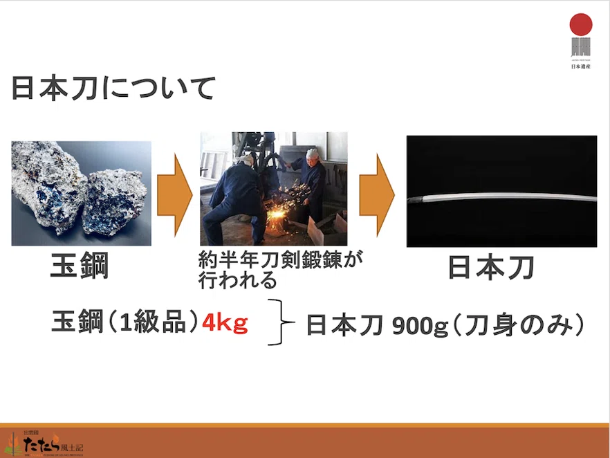 玉鋼 4kg （低品質な鉄で刀を作る技術 | 日本刀とか趣味のブログ）