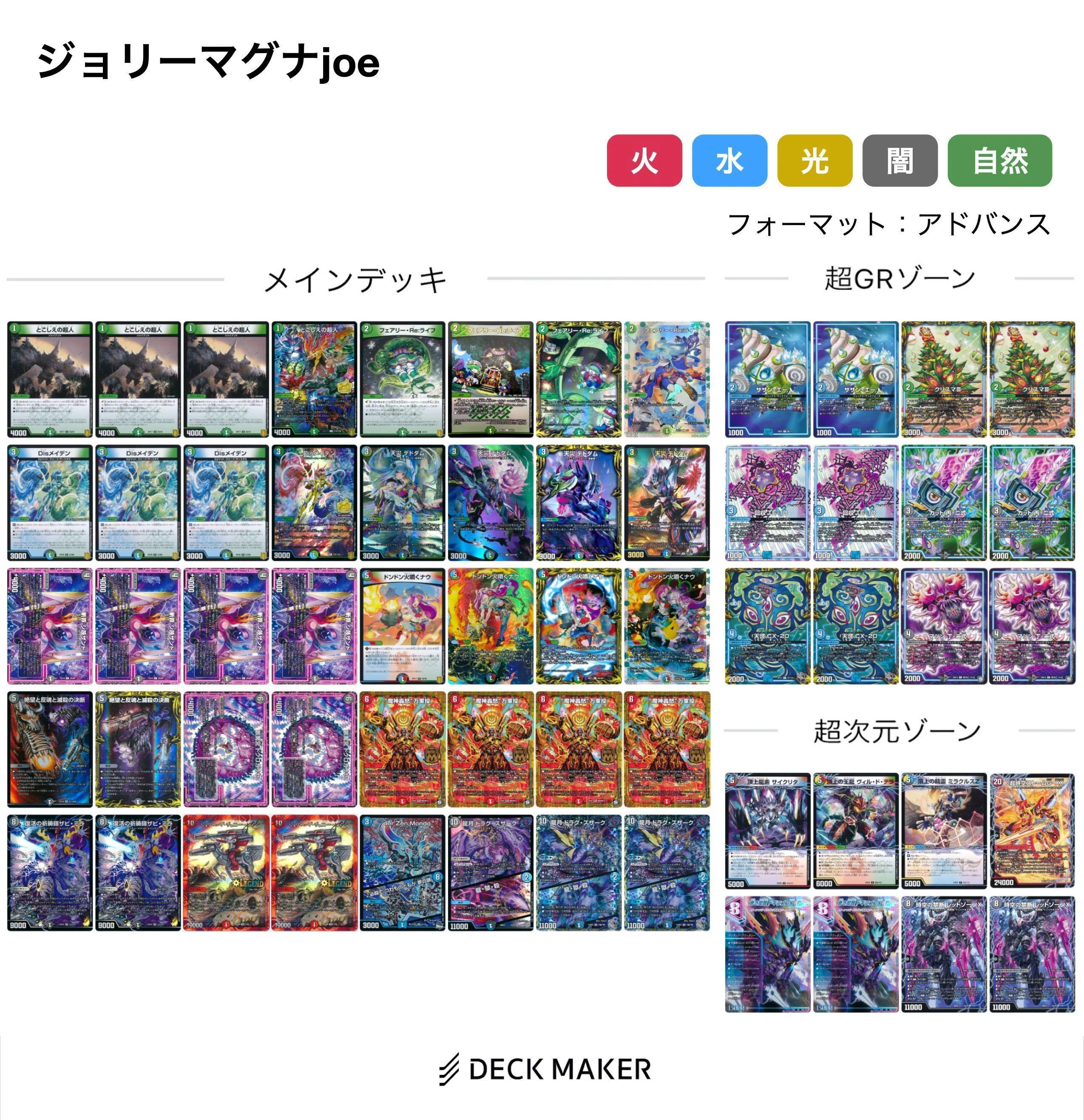 デュエマ ブランドシリーズについて調べてみる 後編｜風馬 成道