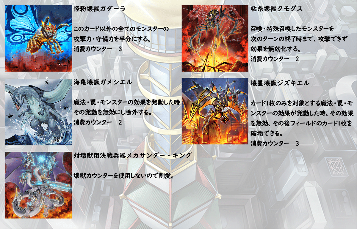 遊戯王】ばやしぃのデッキ紹介 Part.4《壊獣》｜ばやしぃ