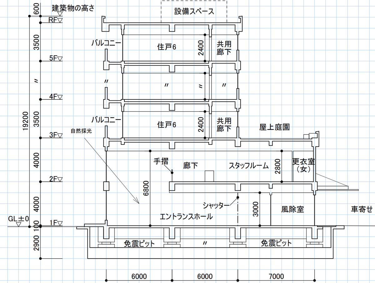 令和6(2024)年の製図試験課題「大学」|荘司 和樹(しょうじ 令和6(2024)年の製図試験課題「大学」|荘司 和樹(しょうじ