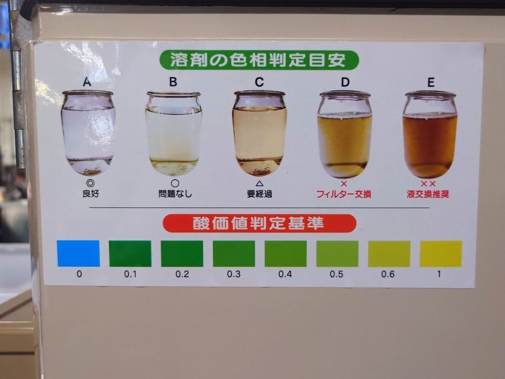 いいクリーニングは、どこで差がつくのか？ー青森県弘前市発の