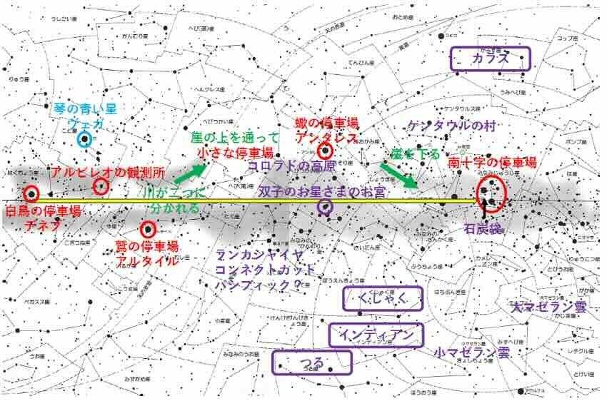 宮沢賢治と宇宙（75） 銀河鉄道の旅路、再訪―《「双子の星」＝「こと