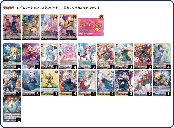縛眼の麗蛇姫 シアナ デッキ解説|Vol.かに 縛眼の麗蛇姫 シアナ デッキ解説|Vol.かに