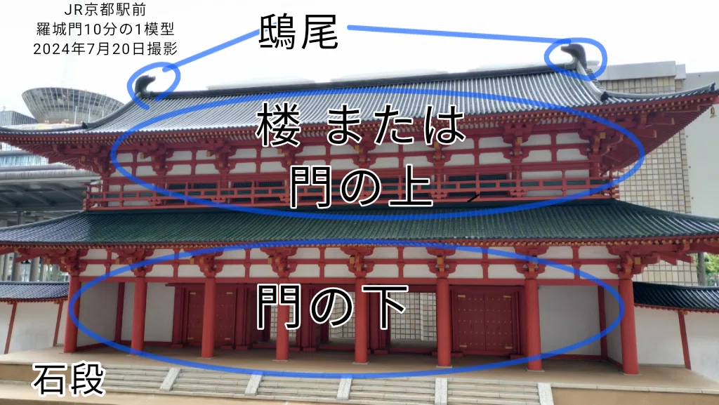 20分で読める 芥川龍之介『羅生門』全訳 現代語訳(令和版)|onoken.nobelles Foto & Idee 20分で読める 芥川龍之介『羅生門』全訳 現代語訳(令和版)|onoken.nobelles