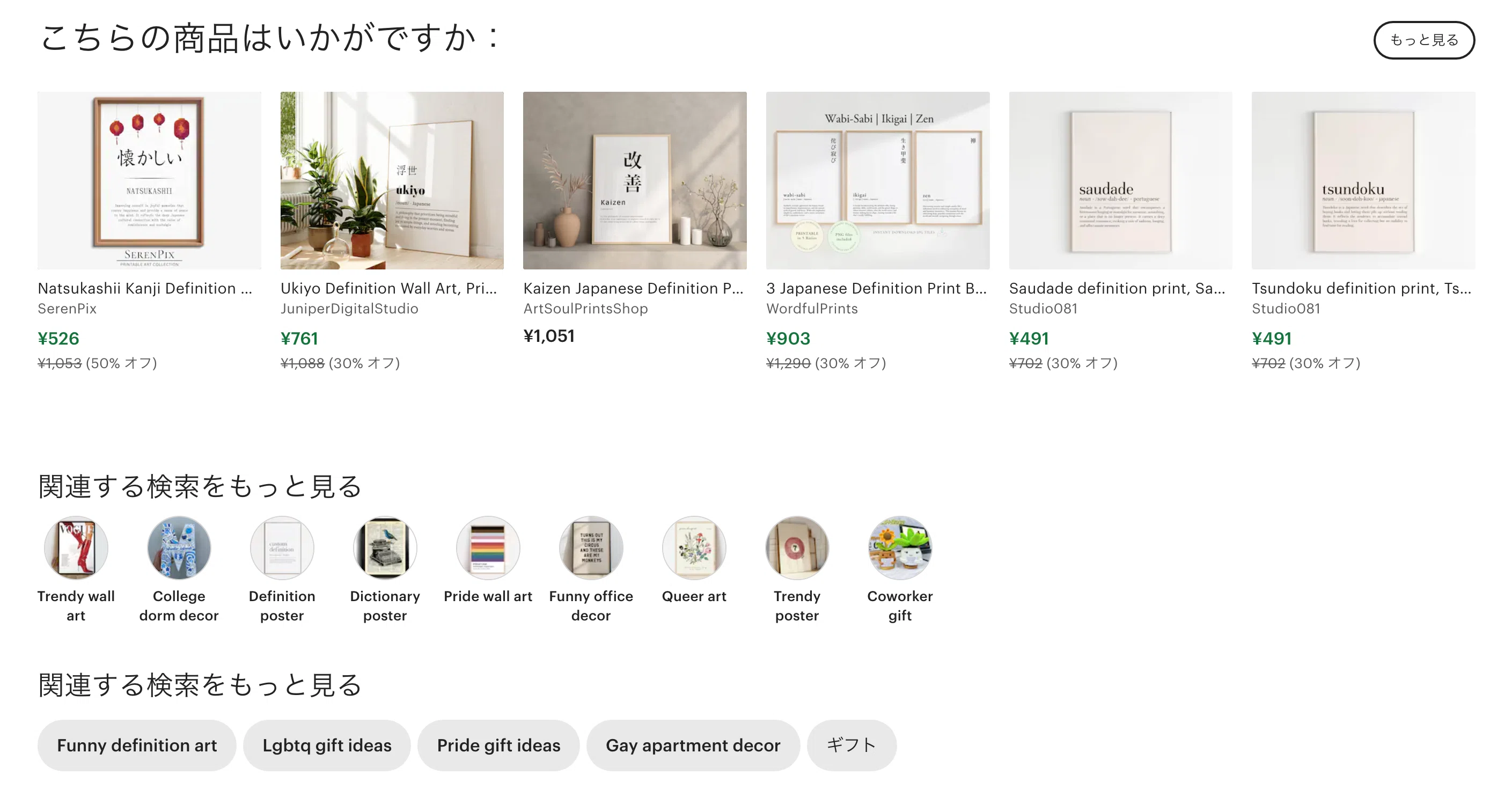 商品セクション（カテゴリ）の設定方法とSEO効果｜Etsyショップ運営 