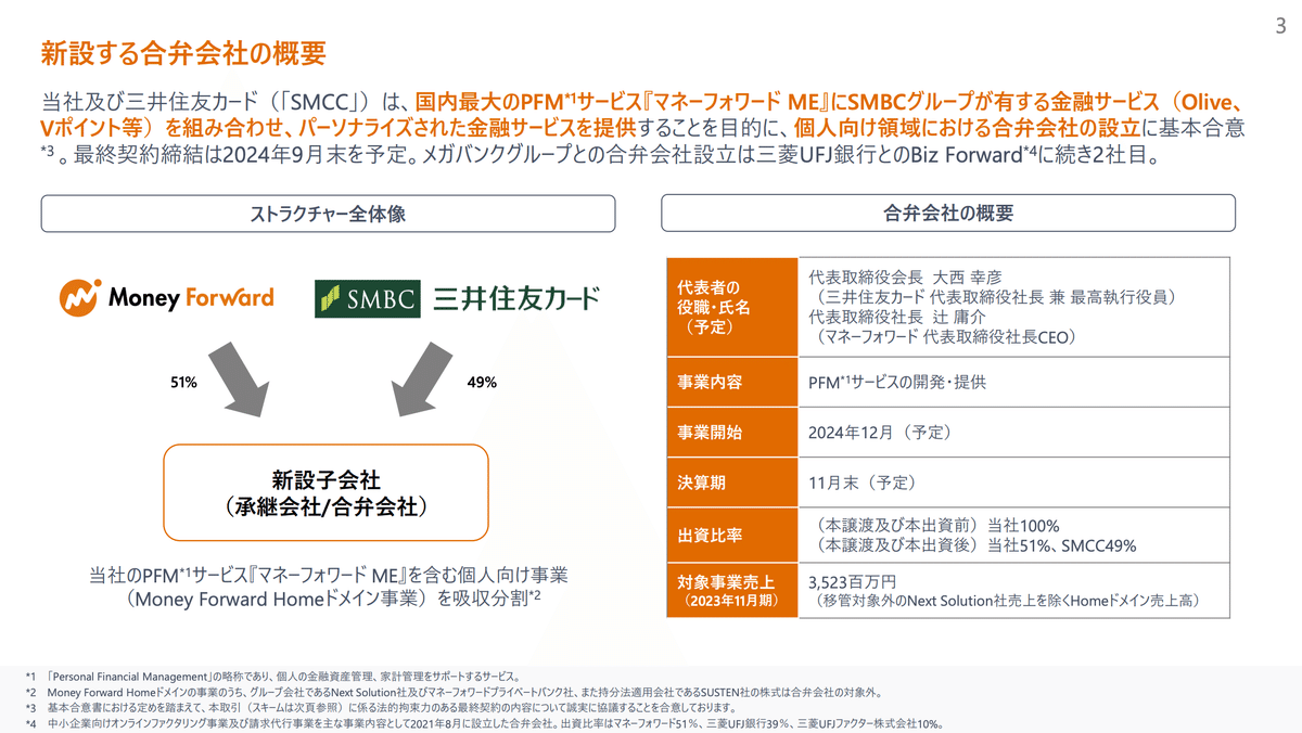マネーフォワード開示内容からOliveとの提携背景を推察｜ma_watch