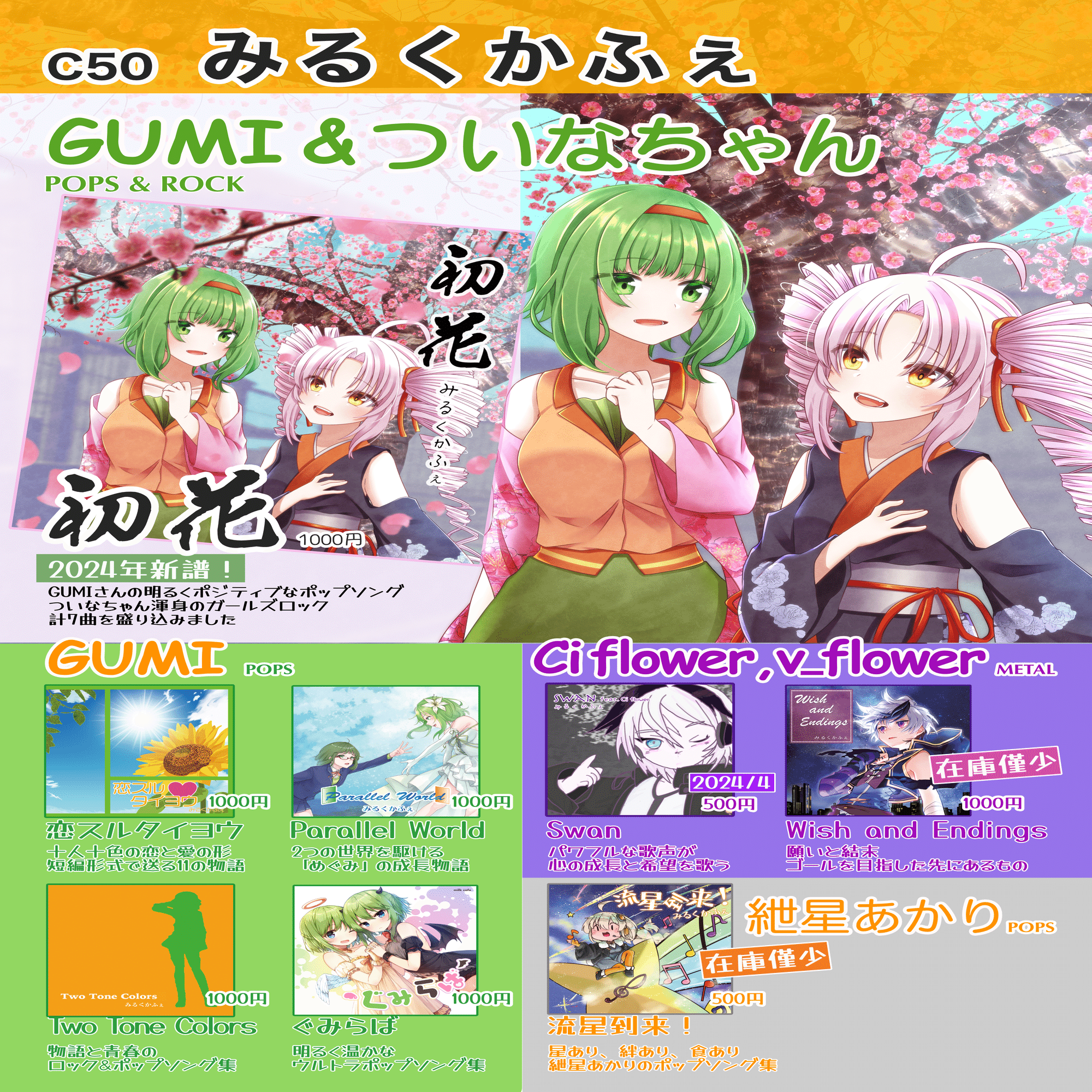 THE VOC@LOID M@STER 56（ボーマス56）参加報告｜みるくかふぇ