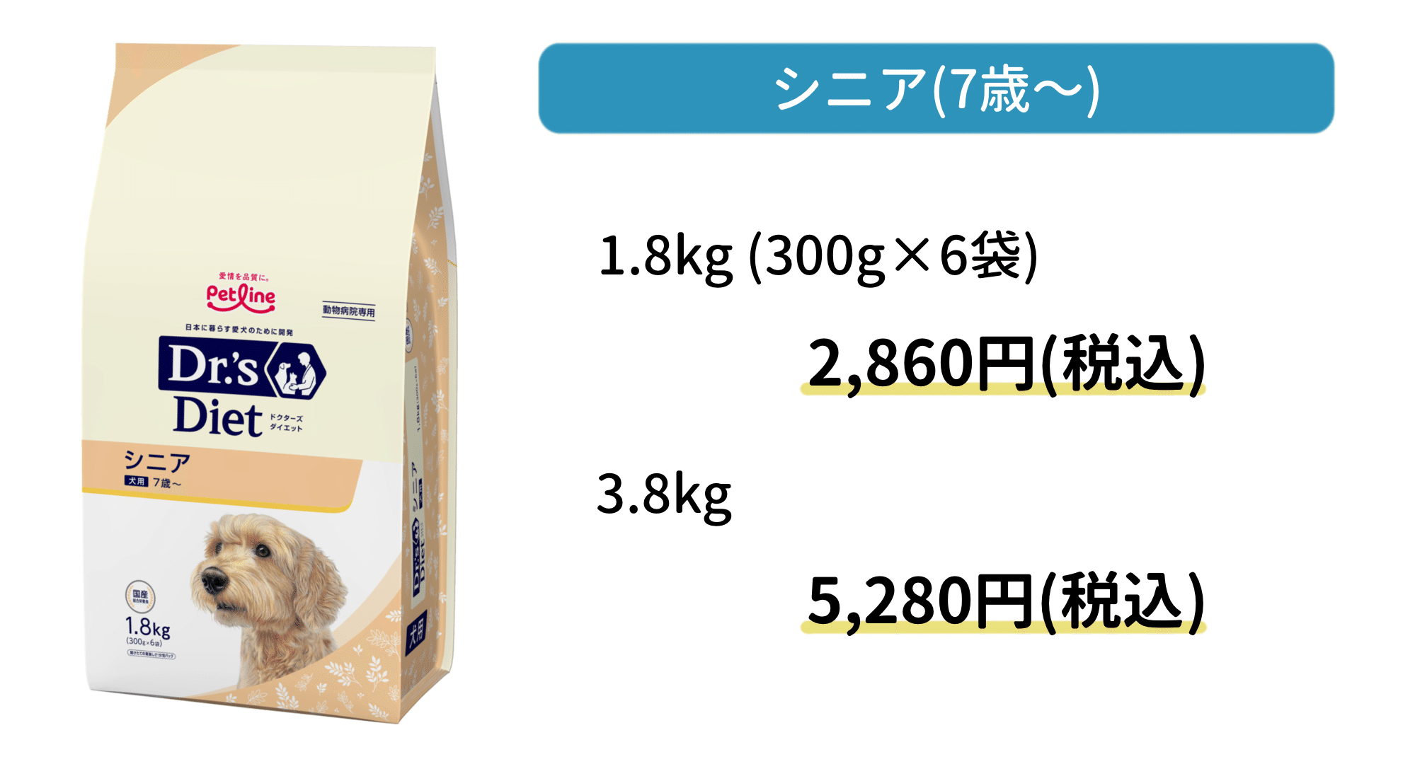 Dr's Diet ドライフード 3.8kg×3袋