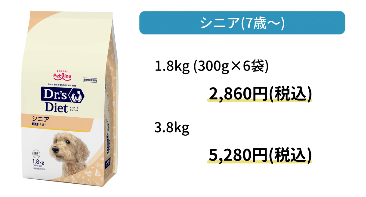 Dr's Diet シニア犬用ドッグフード 3.8kg 全328商品】おすすめ