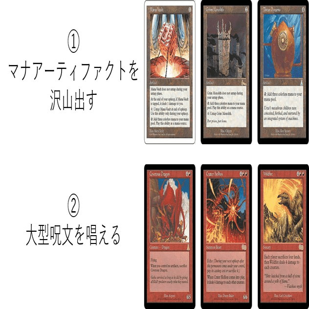 MtG統率者デッキ「虚空喰らい、ズロドック」強化案(クリーチャー編