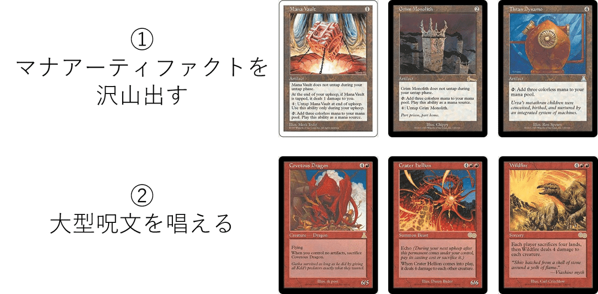 MtG統率者デッキ「虚空喰らい、ズロドック」強化案(クリーチャー MtG統率者デッキ「虚空喰らい、ズロドック」強化案(クリーチャー