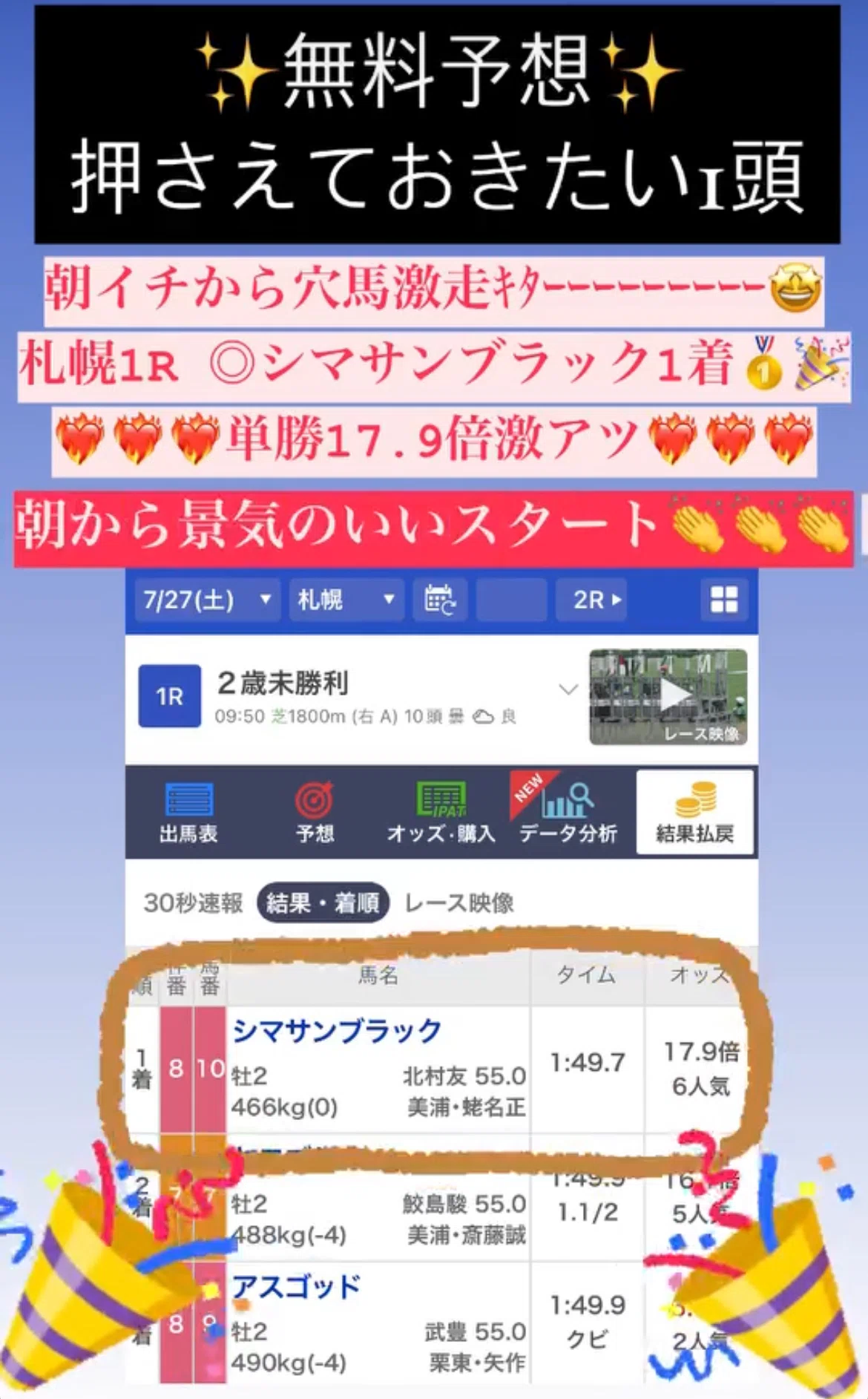 無料配信】7/28 中央競馬 押さえておきたい一頭series? ｜もんちゃん競馬