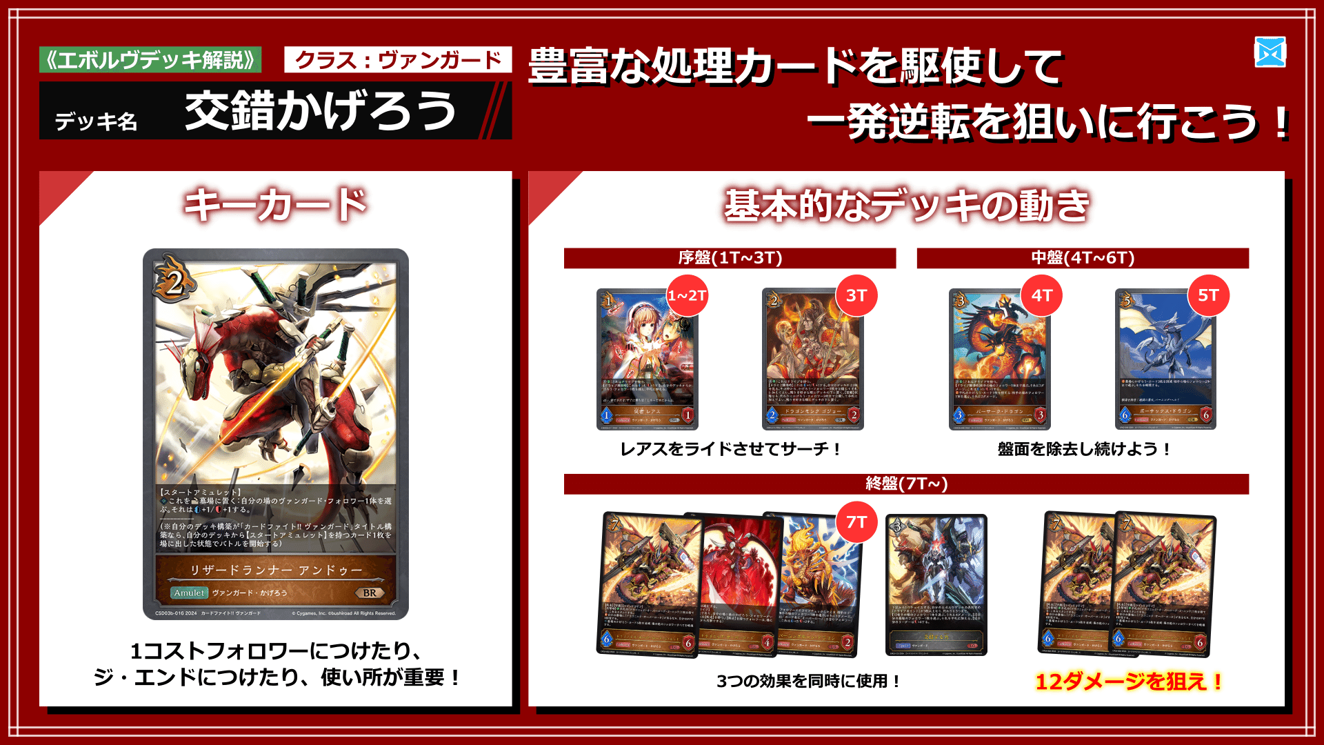 ヴァンガード かげろう オーバーロード Pスタン デッキ ヴァンガード