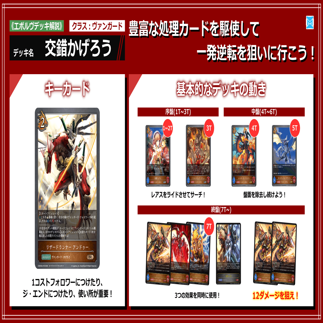 【エボルヴ】かげろうデッキ 【シャドウバース】 エボルヴデッキ解説】かげろうの参考書｜Shadowverse Magazine