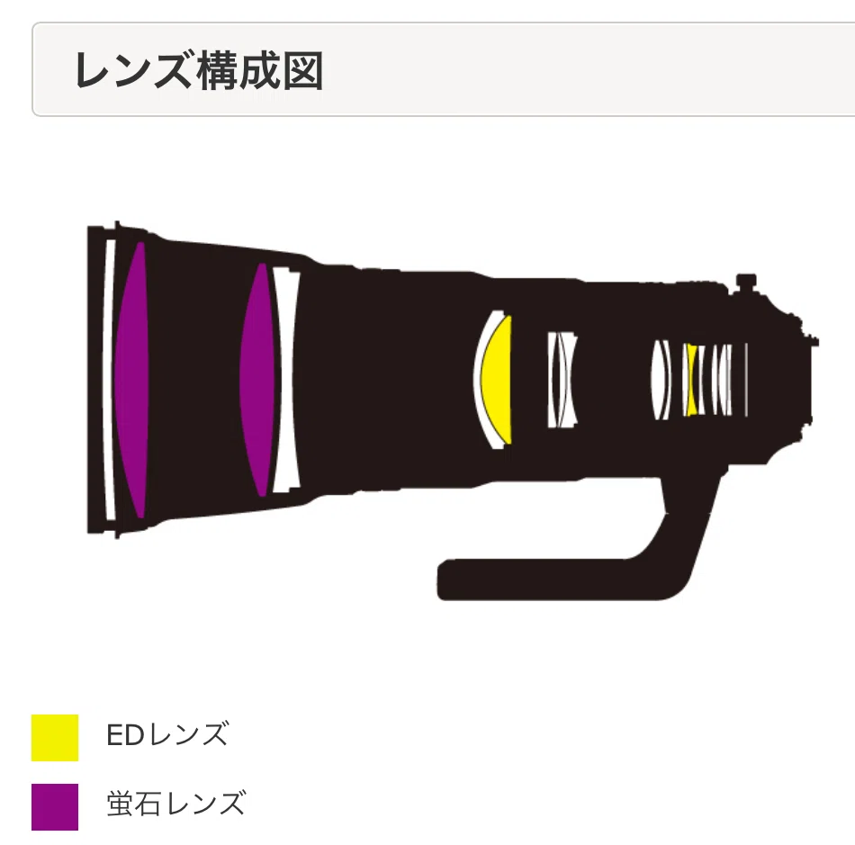 憧れのヨンニッパ レビュー｜さくら