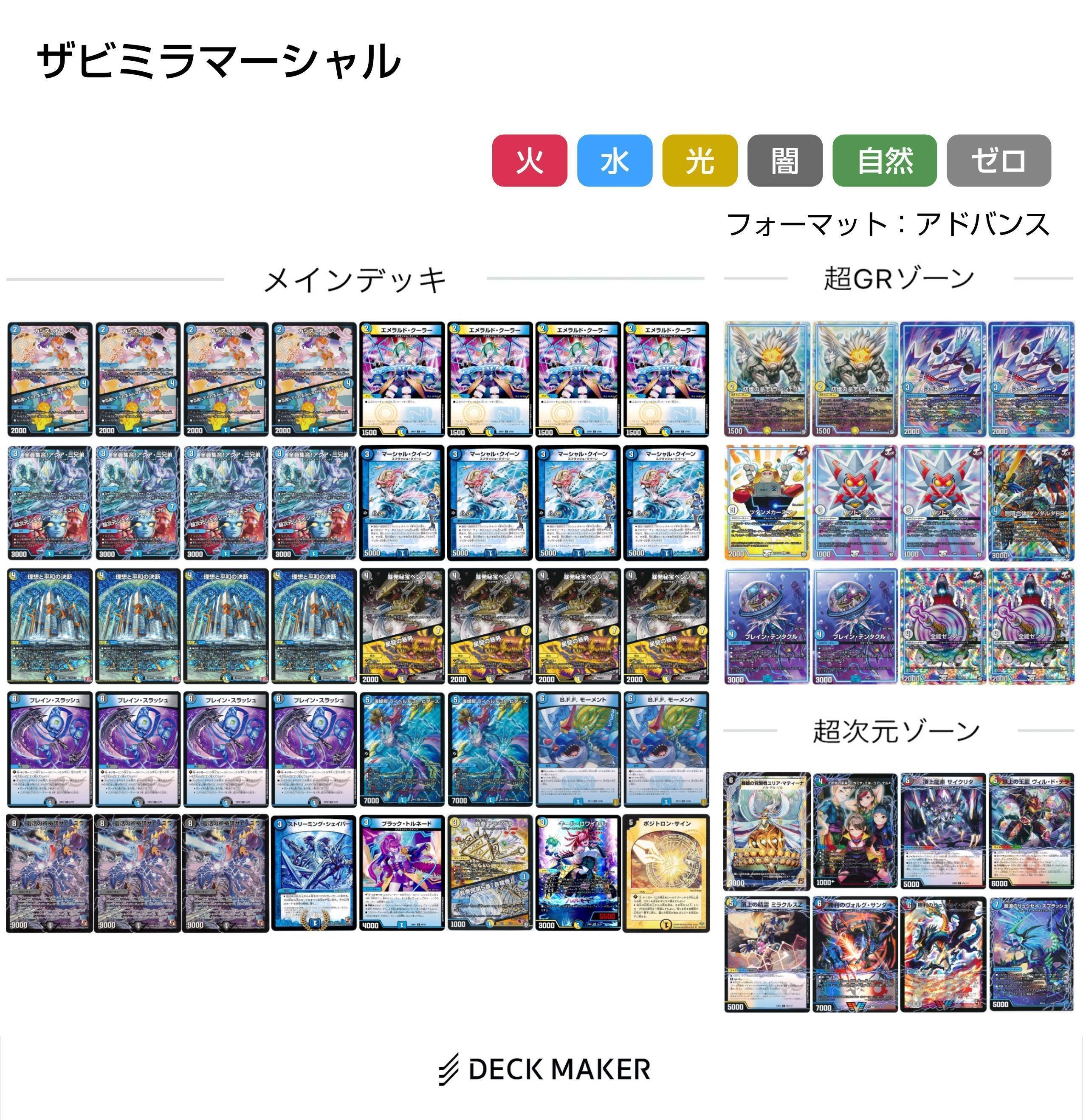 マーシャルループ CS優勝構築 超次元GR調整パーツ込 即日発送