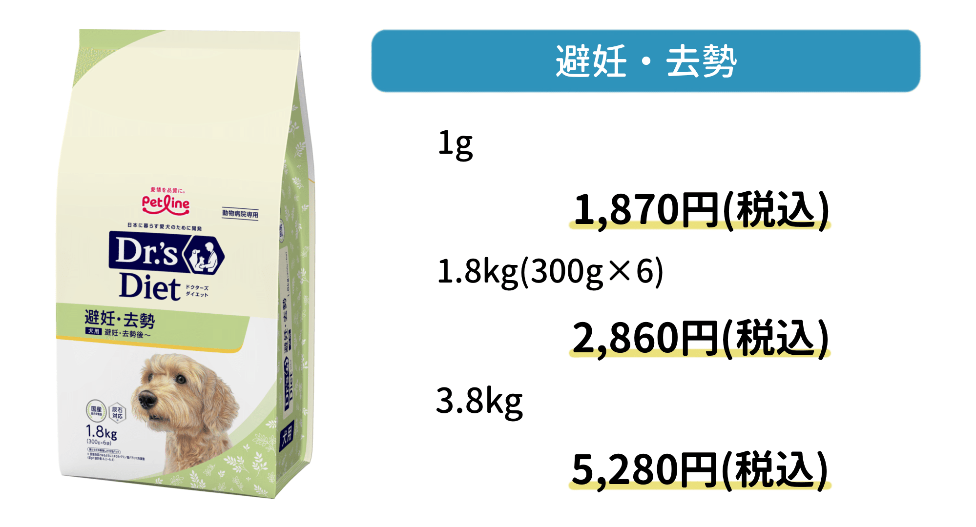 ドクターズダイエット 犬用 避妊・去勢 3.8kg 3.8kg ドクターズ