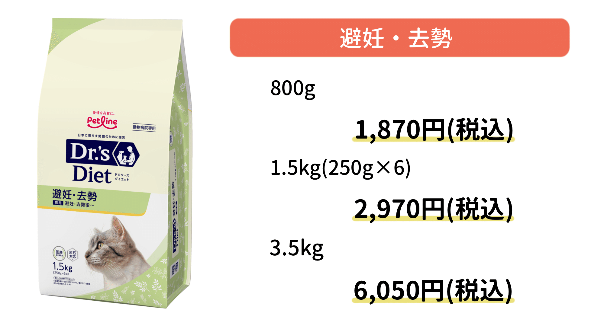 くまテリア様ドクターズダイエット猫用 避妊去勢1.5kg×4袋 ドクターズ
