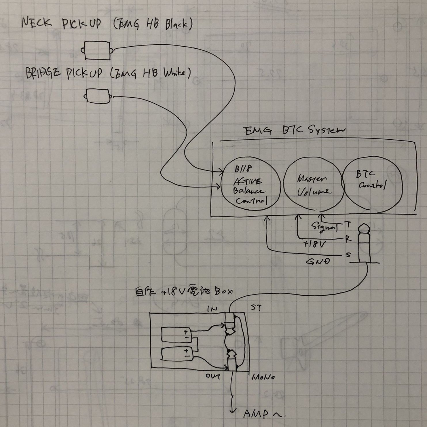 Spirit by STEINBERGER XT-2 4弦ベースを改造した記録～完結編～｜aki426