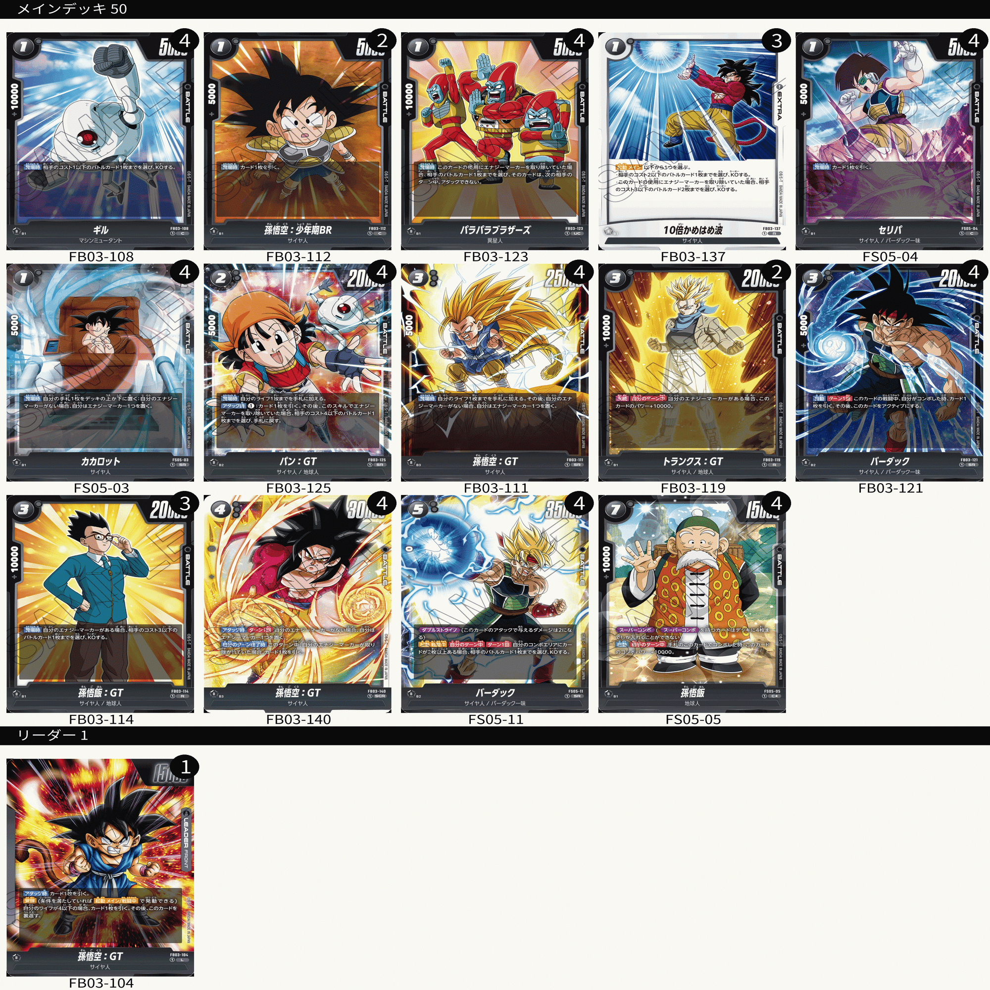 ドラゴンボールフュージョンワールド3弾環境ざっくり考察・予想+叩き台