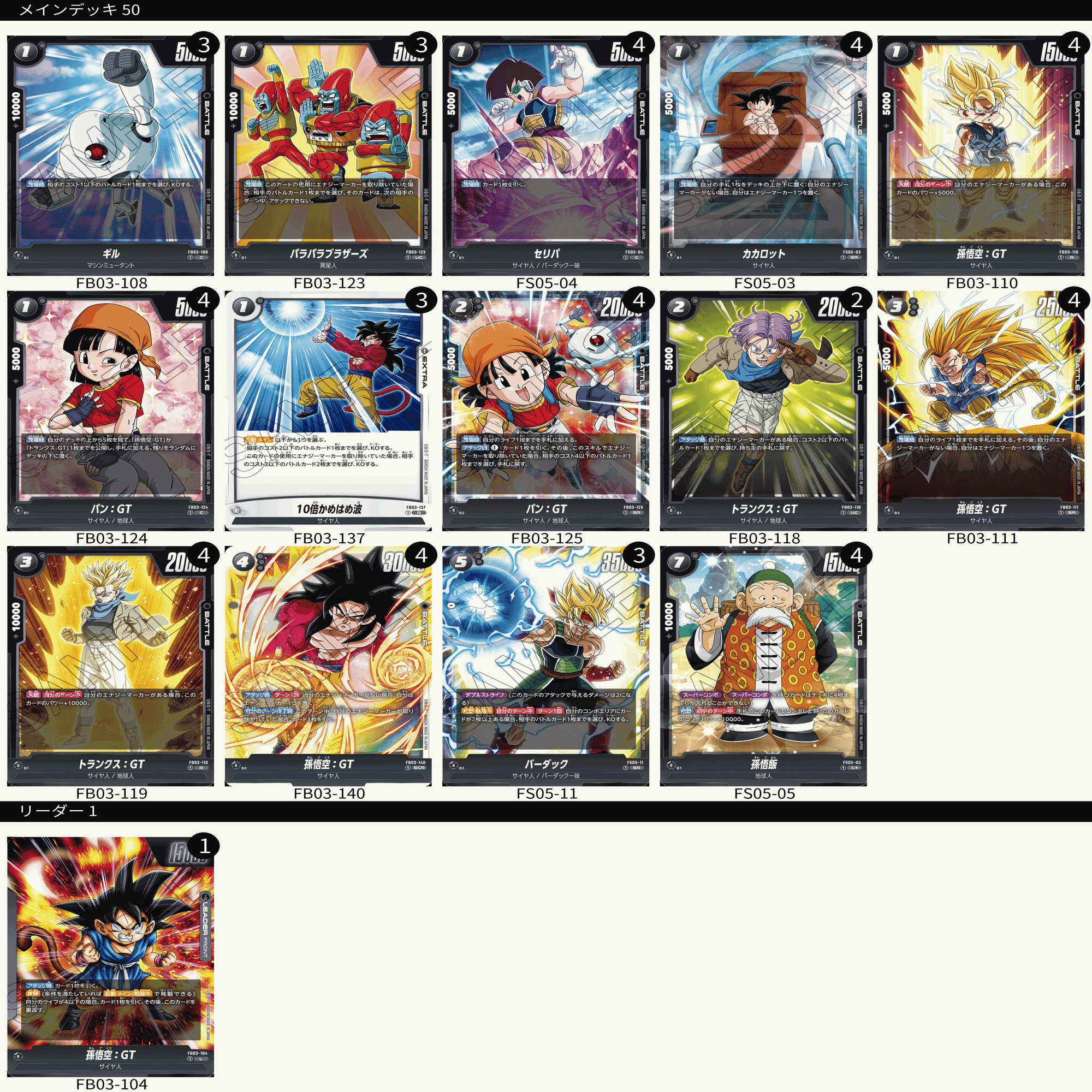 ドラゴンボールフュージョンワールド3弾環境ざっくり考察・予想+叩き台