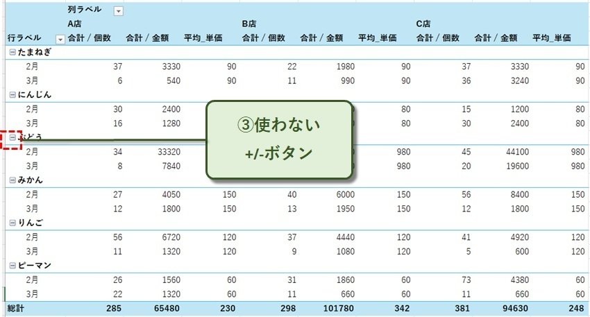 使わない+ーボタン