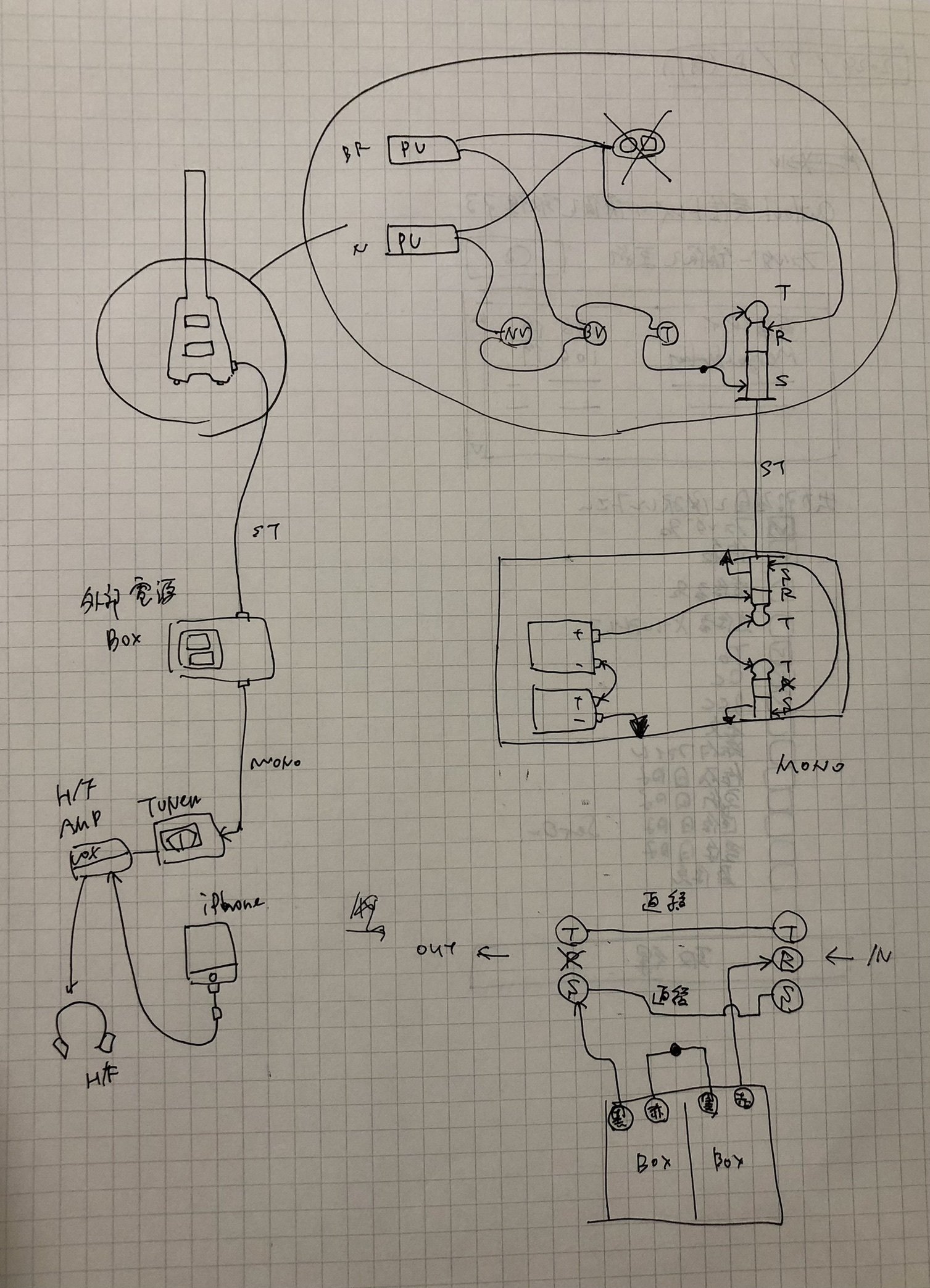 Spirit by STEINBERGER XT-2 4弦ベースを改造した記録～始動編～｜aki426