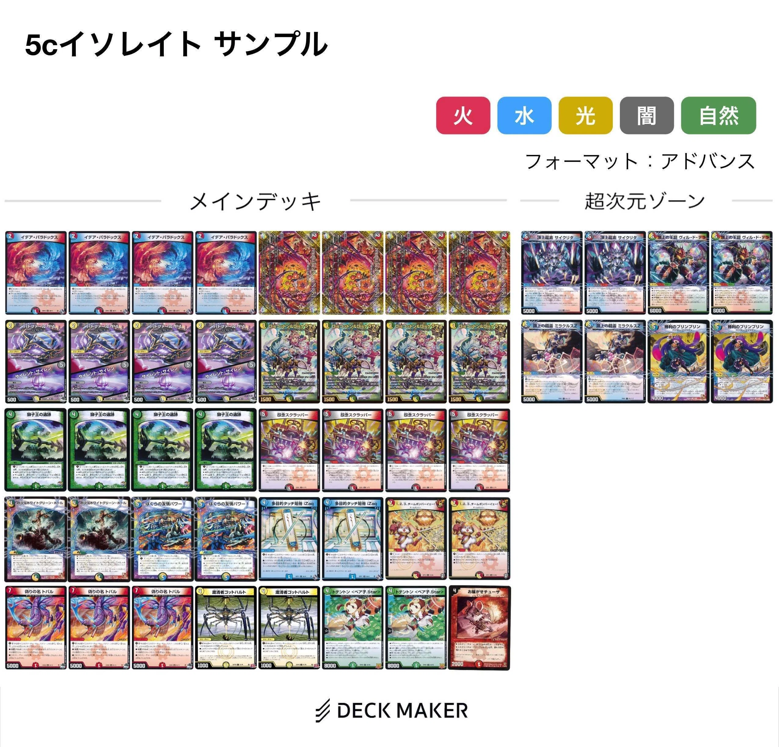 デュエマの裏ステージ DMCUC解説！｜ウエイター