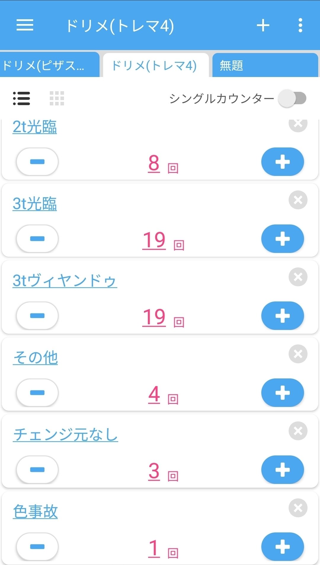 白緑ドリームメイト研究結果|fanction 白緑ドリームメイト研究結果|fanction