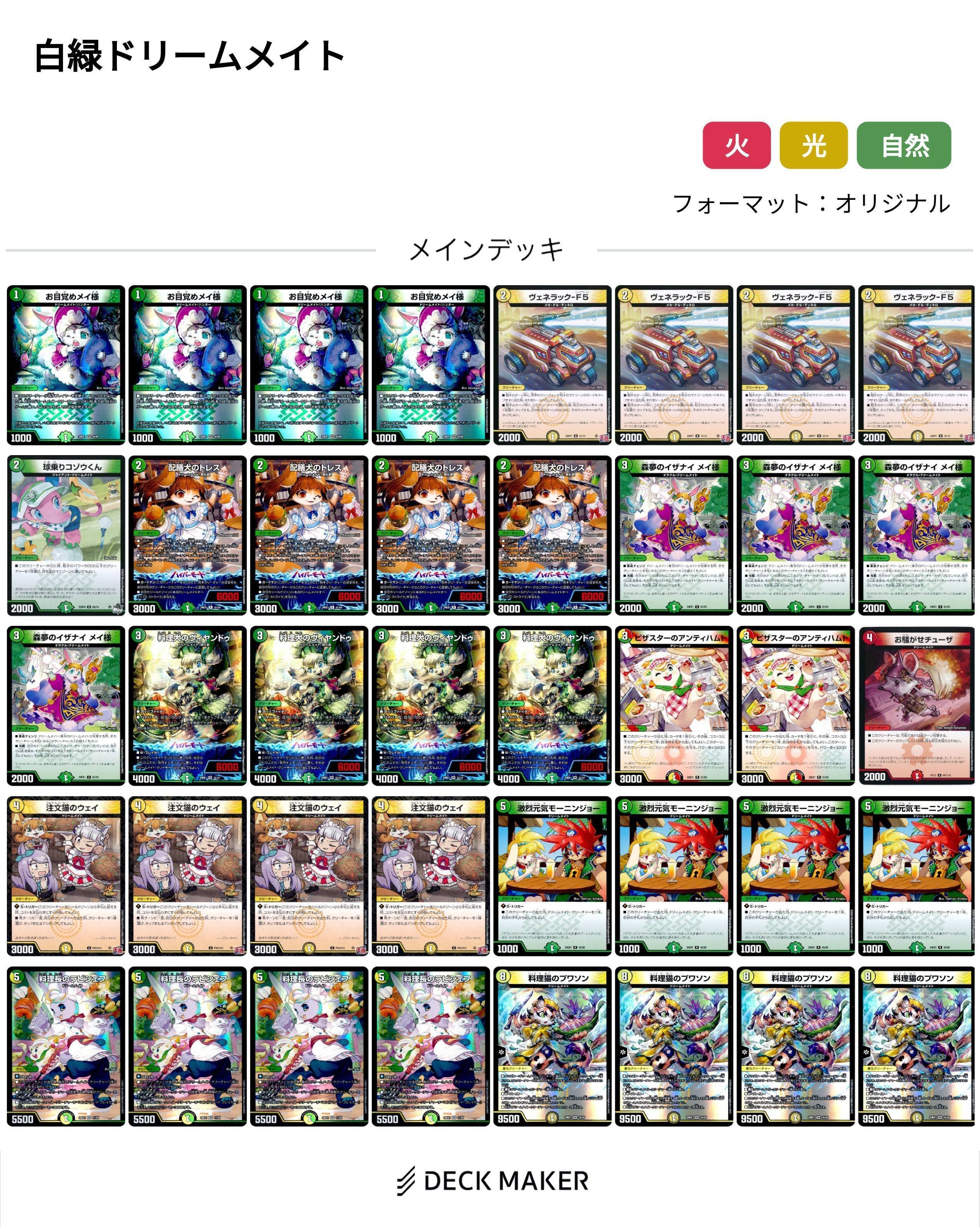 白緑ドリームメイト研究結果|fanction|デュエルマスターズ 白緑ドリームメイト研究結果|fanction|デュエルマスターズ