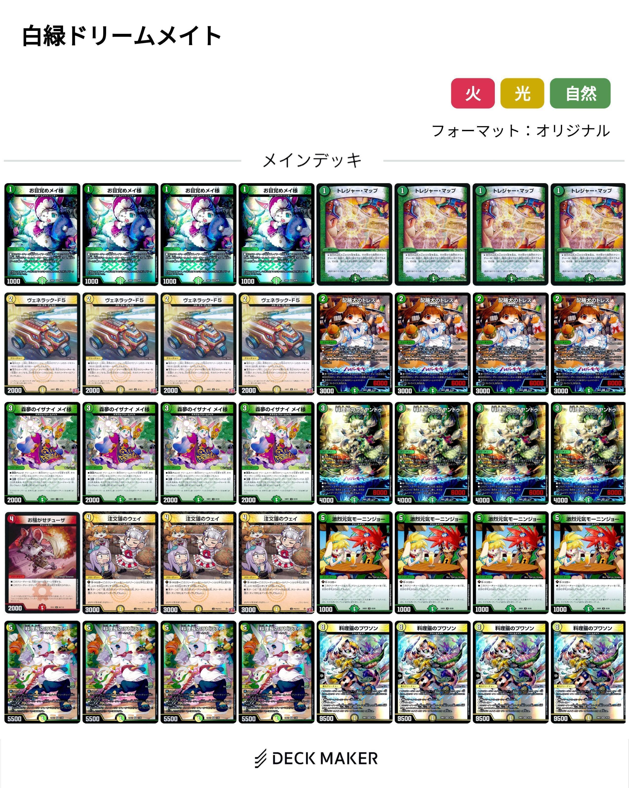 白緑ドリームメイト研究結果|fanction 白緑ドリームメイト研究結果|fanction
