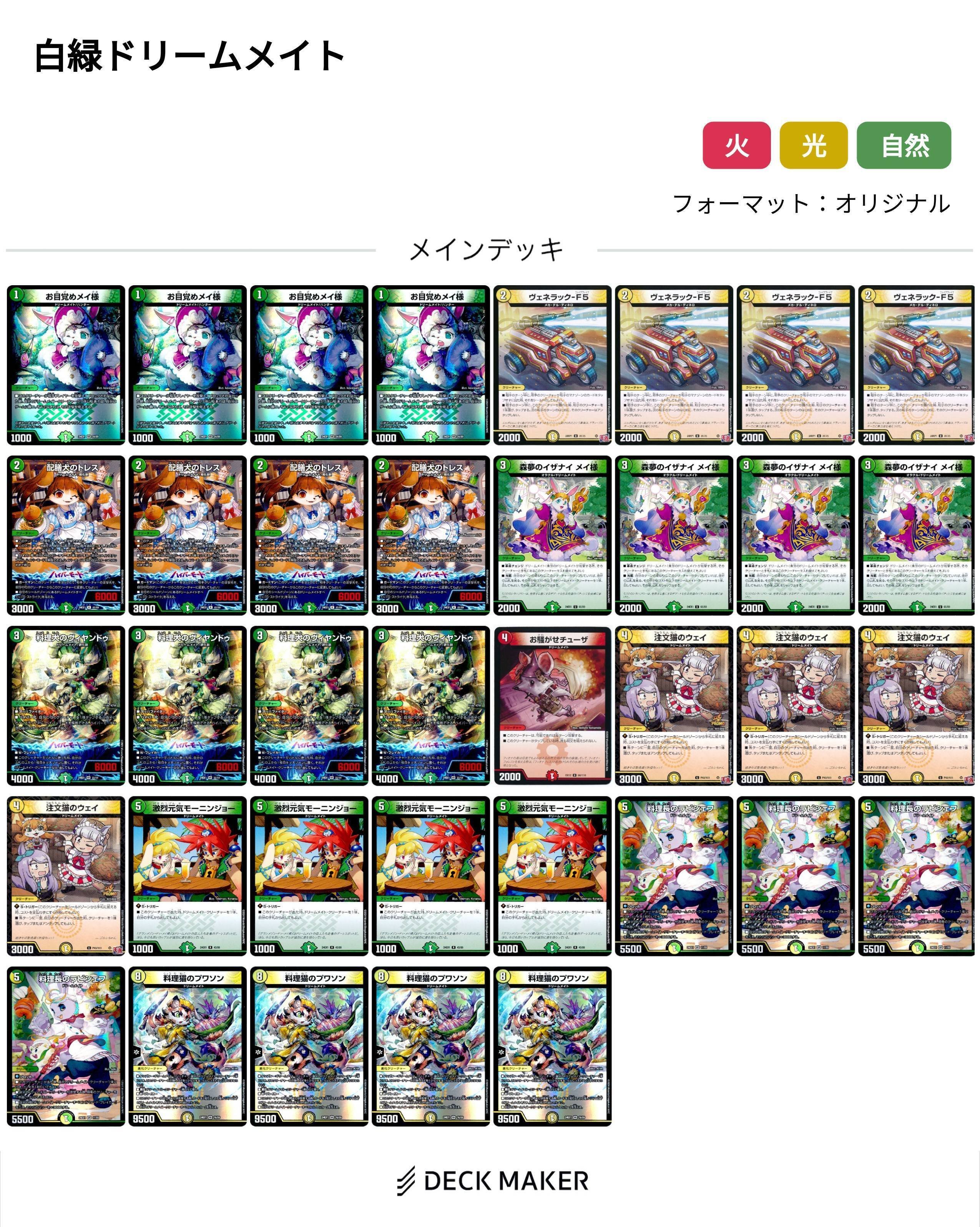 白緑ドリームメイト研究結果|fanction 白緑ドリームメイト研究結果|fanction