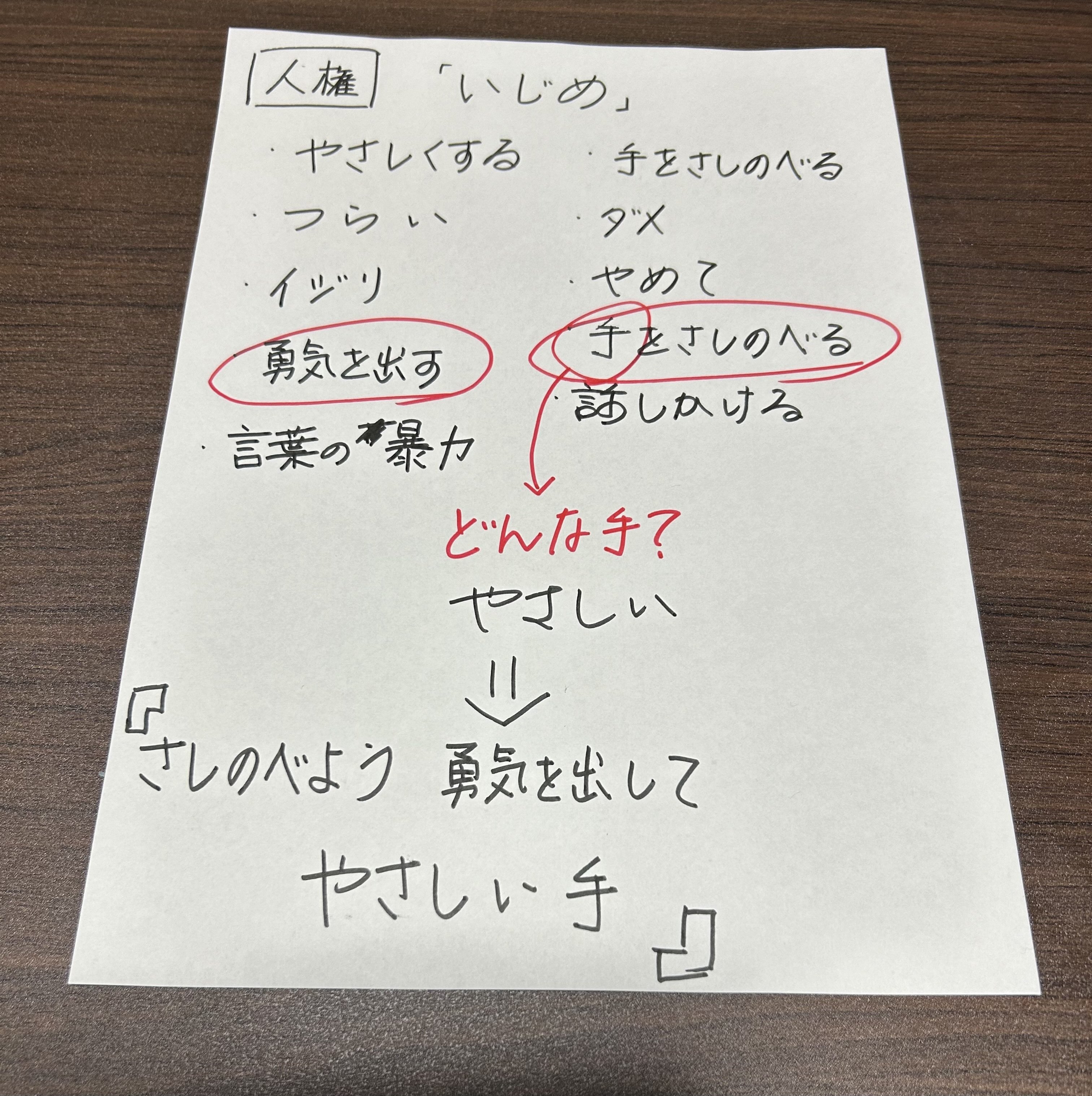 誰でも簡単3ステップで標語作り｜安達知子