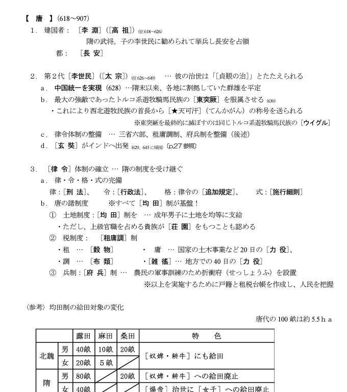 Amazon.co.jp: 一橋大学 模試過去問集：世界史マスターズ eBook