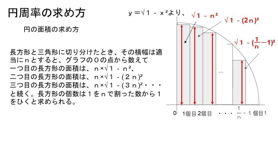 円周率を求める』～リテラ探究学習研究レポート～｜リテラ