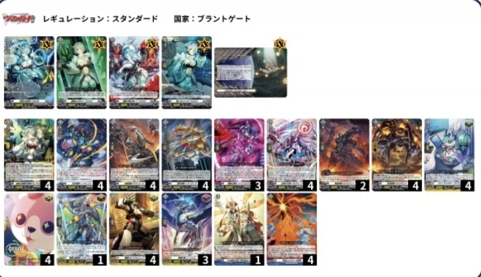 ヴァンガード アルキテ 高レートデッキ（ほしがきらきらっ！環境 