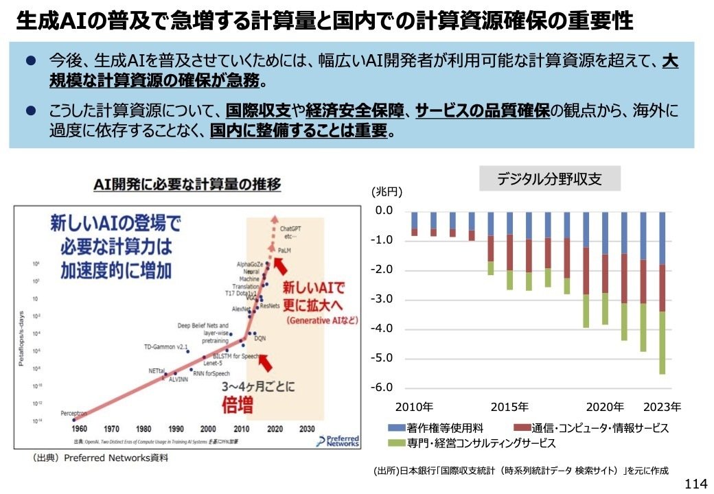 【中古本】投下労働量計算と基本経済指標 : 新しい経済統計学の探究 Amazon.co.jp: 投下労働量計算と基本経済指標: 新しい経済統計学