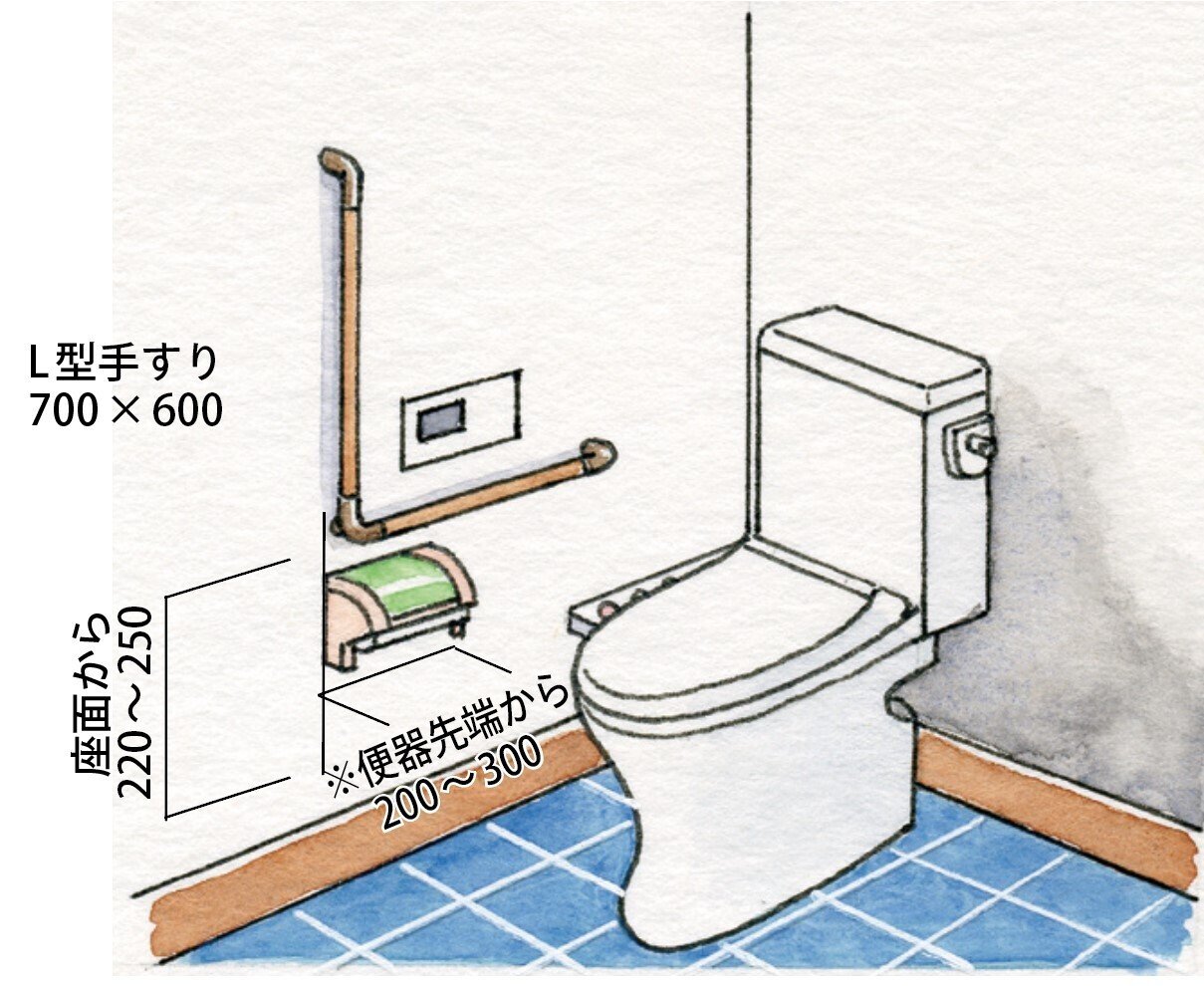 TOTO トイレ手摺 L型手摺 介護 歩行補助