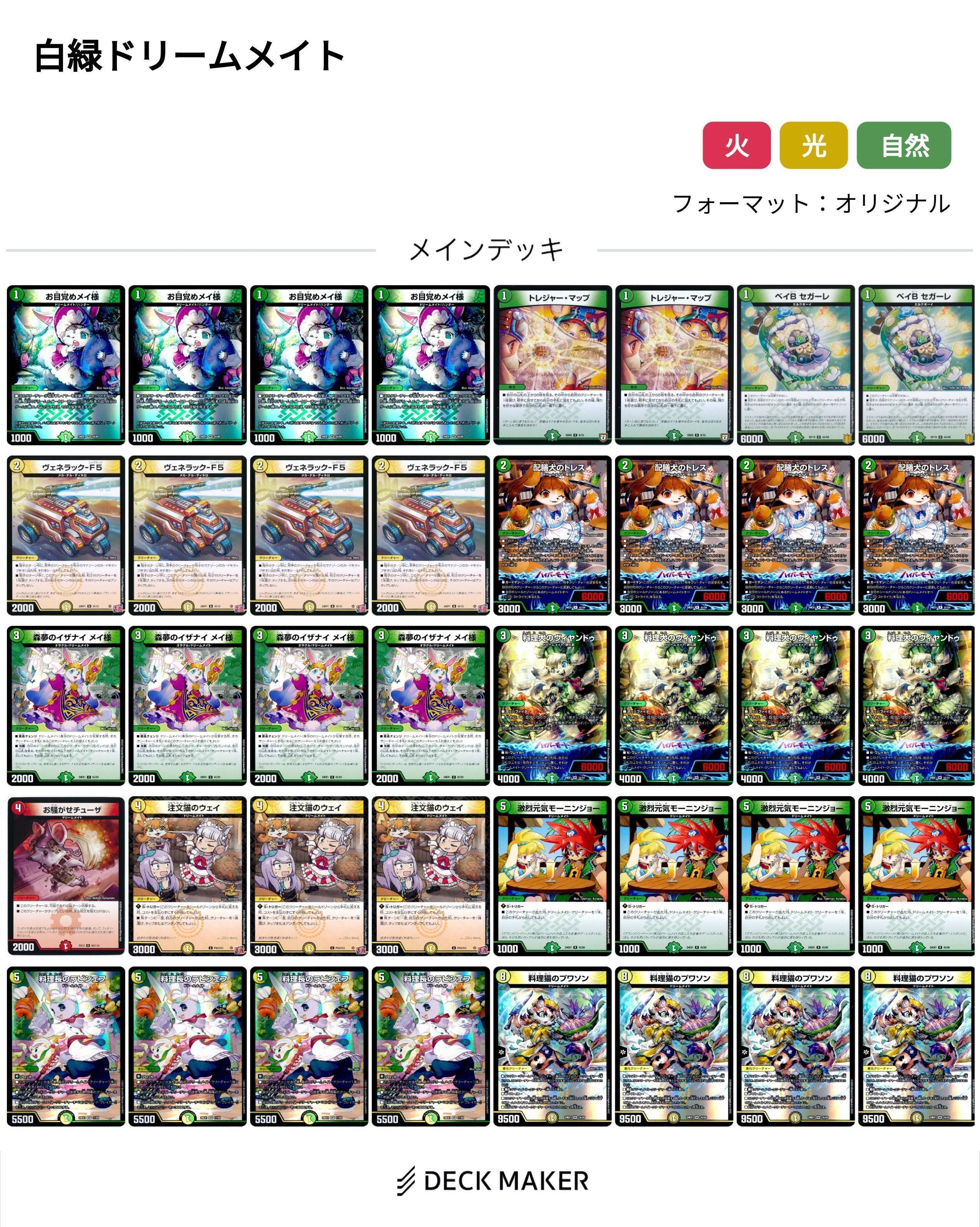 白緑ドリームメイト研究結果|fanction 白緑ドリームメイト研究結果|fanction