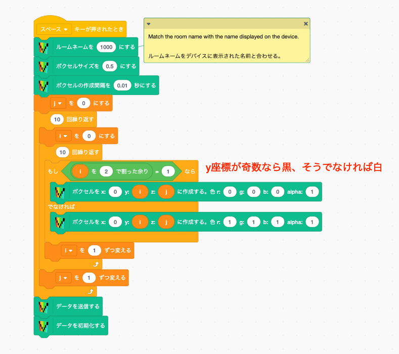 Amazon.co.jp: 親子で学ぶ プログラミング超入門 ～Scratchで