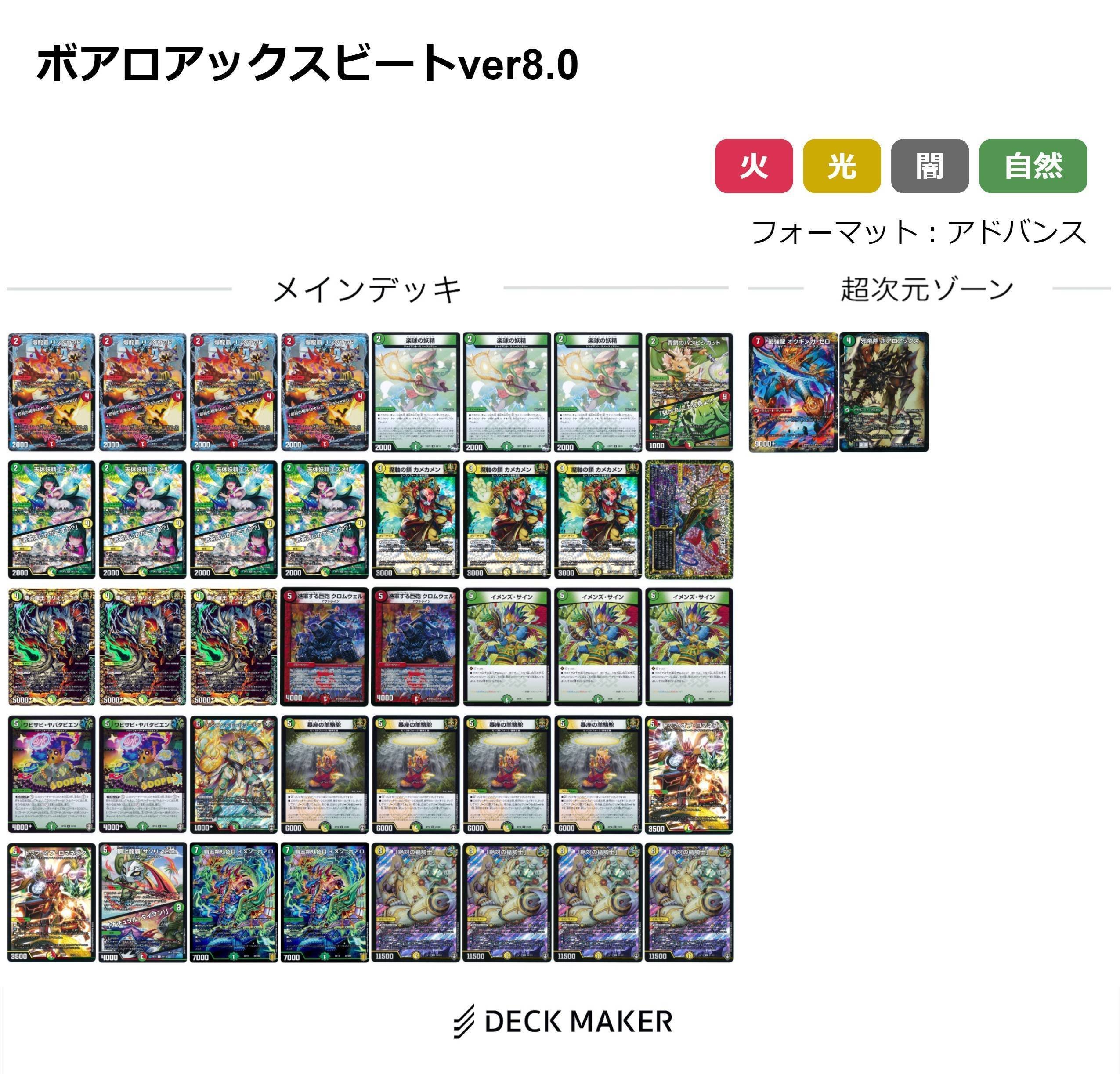 デュエマ】十王篇でマジで使われていない高レアはどれだ！！ランキング