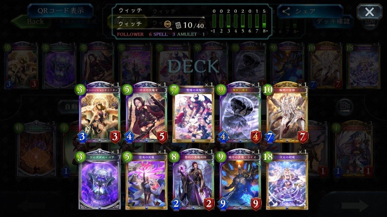 シャドバ/アンリミ】混沌ウィッチ最終完全版【デッキ解説】｜歯型__