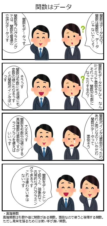 関数型プログラミング事始め (7) 高階関数の苦難｜五味弘