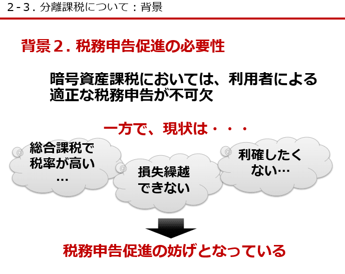 暗号資産の税制改正要望2024|genki oda 暗号資産の税制改正要望2024|genki oda