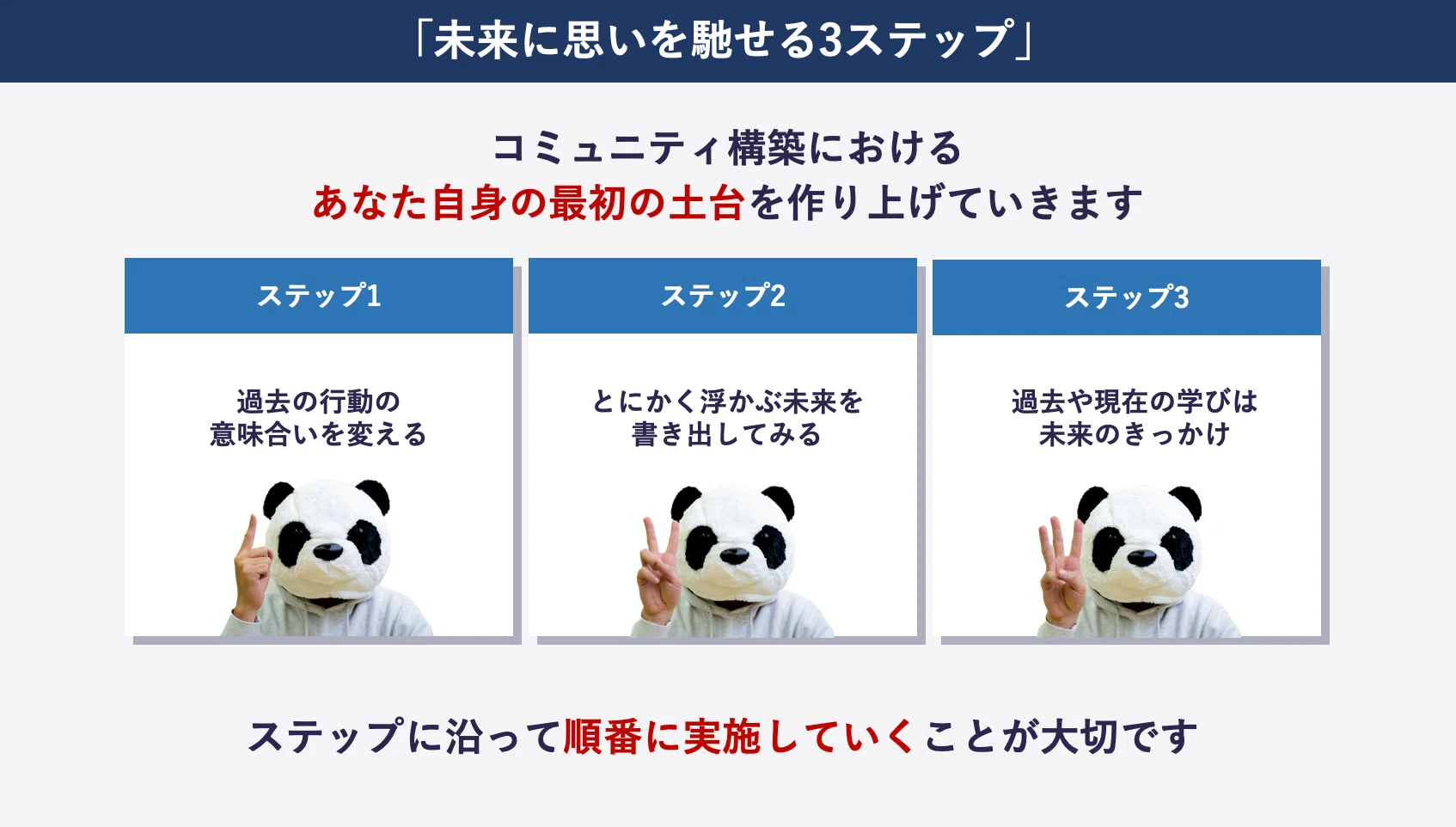 思い を 馳せる と は
