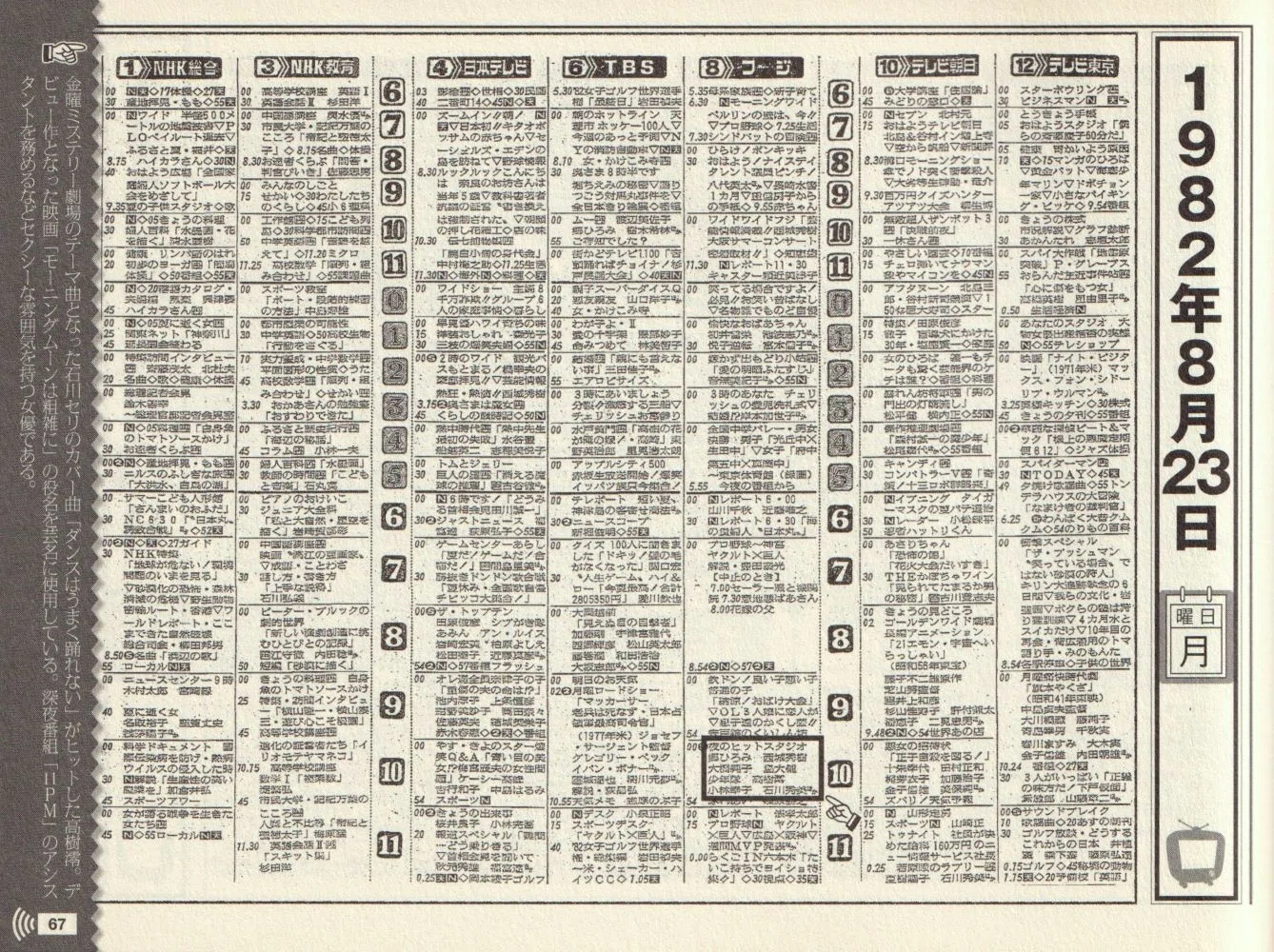 刊コレ】週刊ザテレビジョン創刊号（'82.9.22）｜メニホビ