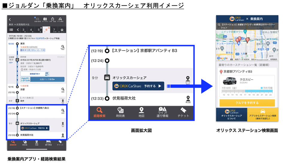 2024年7月の乗換案内まとめ｜ジョルダン乗換案内【公式】🚉