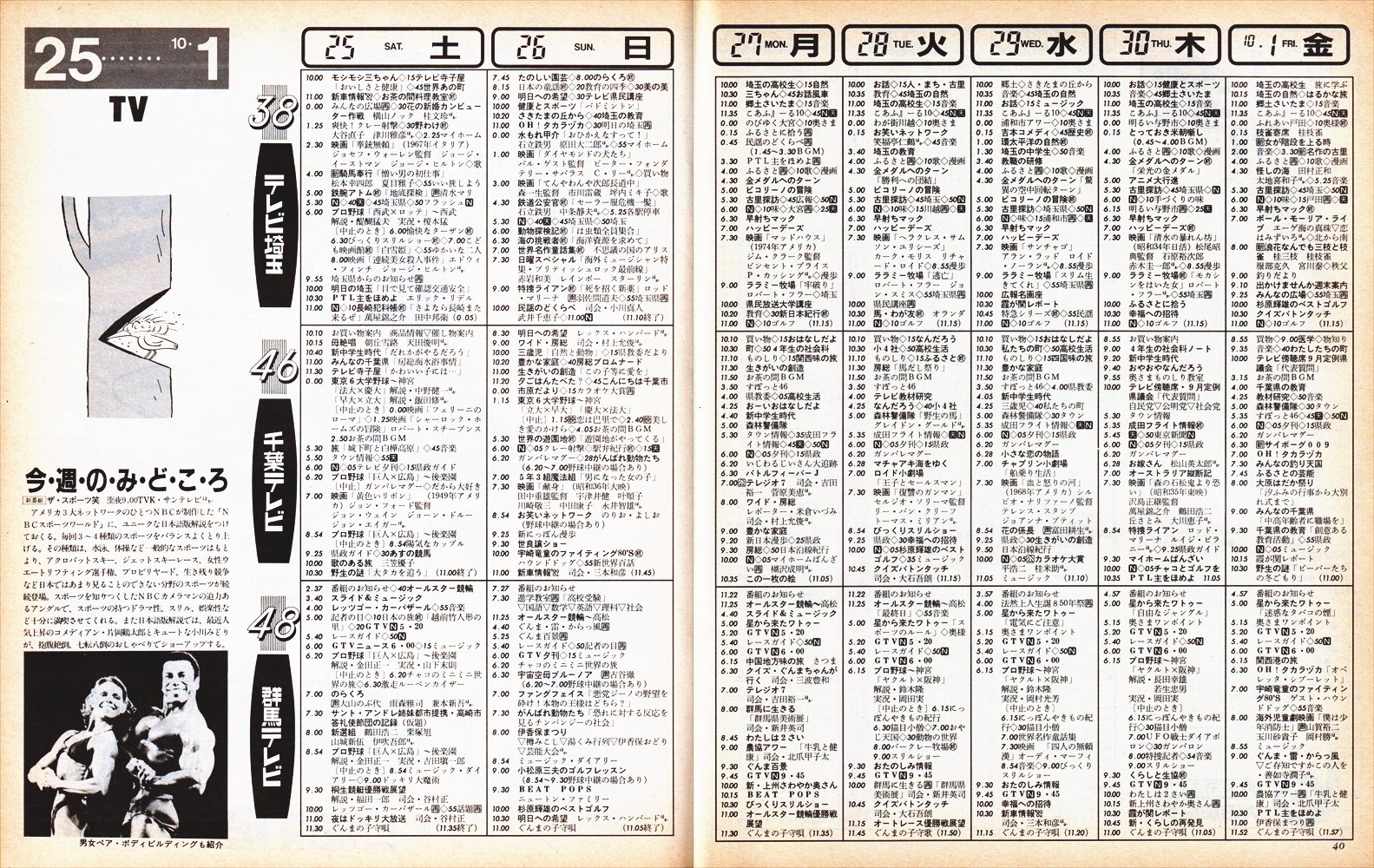 週刊テレビ時代　創刊号 2025年最新】Yahoo!オークション -週刊テレビ時代の中古品・新品